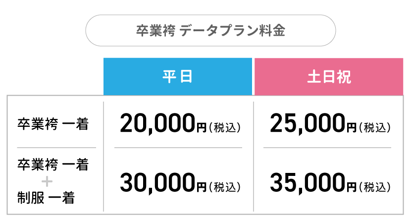 卒業袴データプラン料金表